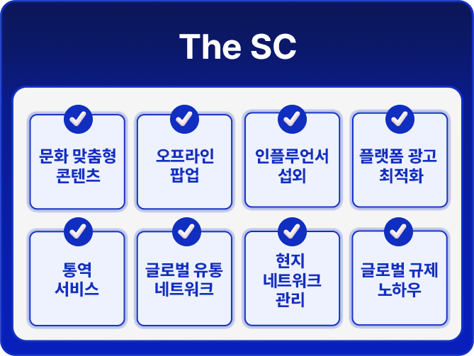 The SC는 문화 맞춤형 콘텐츠, 오프라인 팝업, 인플루언서 섭외, 플랫폼 광고 최적화에 강세입니다.
