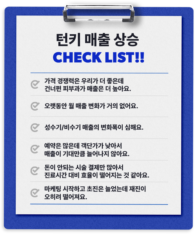 턴키 매출 상승 CHECK LIST!! 가격 경쟁력은 우리가 더 좋은데 건너편 피부과가 매출은 더 높아요., 오랫동안 월 매출 변화가 거의 없어요., 성수기/비수기 매출의 변화폭이 심해요., 예약은 많은데 객단가가 낮아서 매출이 기대만큼 늘어나지 않아요., 돈이 안되는 시술 결제만 많아서 진료시간 대비 효율이 떨어지는 것 같아요., 마케팅 시작하고 초진은 늘었는데 재진이 오히려 떨어져요.